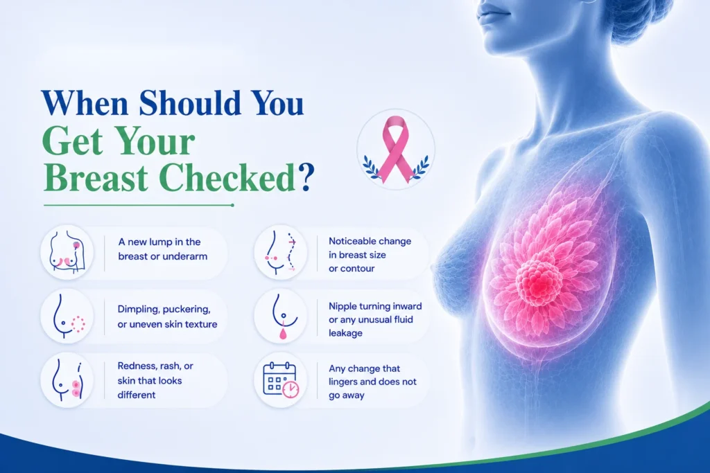 When Should You Get Your Breast Checked?