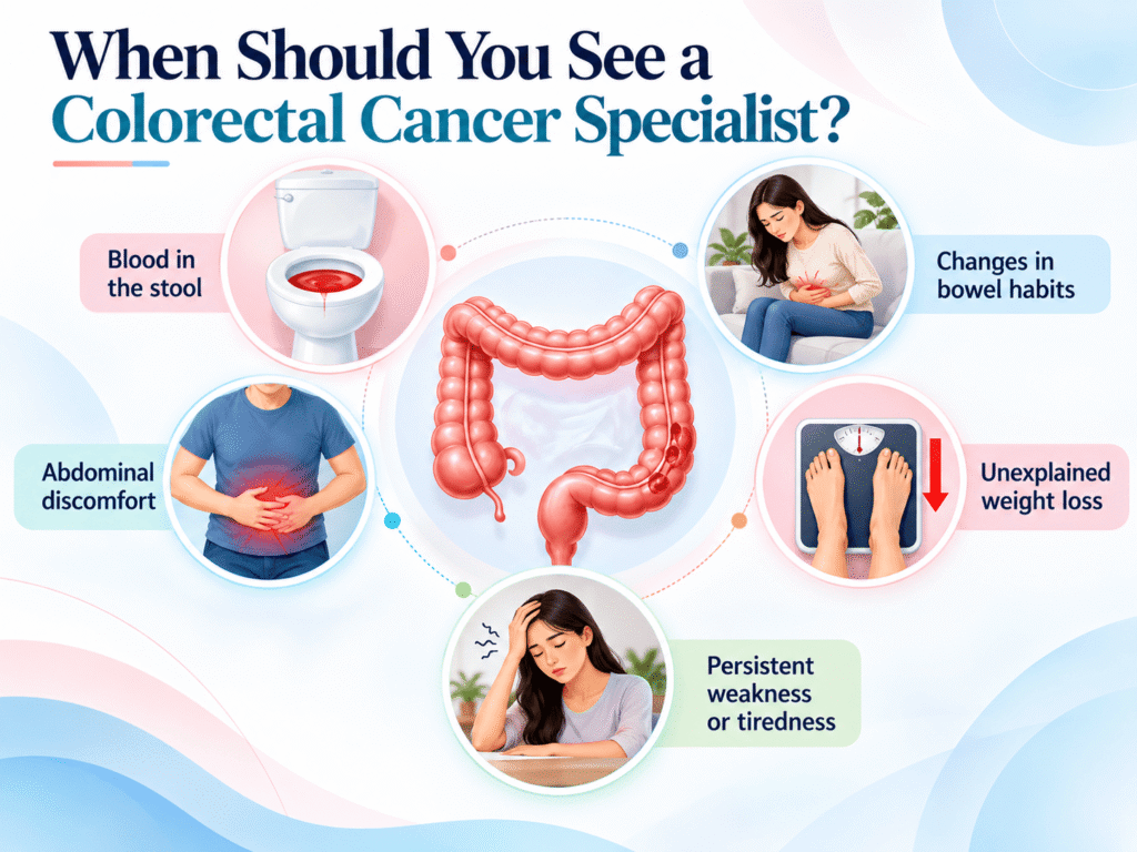 When Should You See a Colorectal Cancer Specialist?