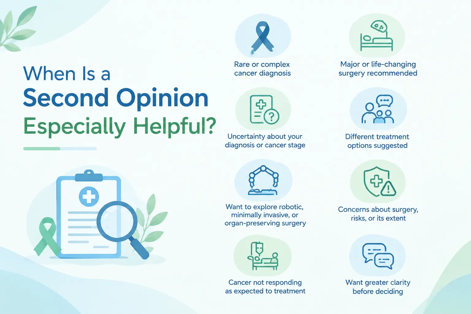 When is a second opinion especially helpful for cancer patients, by Dr. Pushpinder Gulia